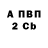 Amphetamine 98% Vadim Zahorodnii